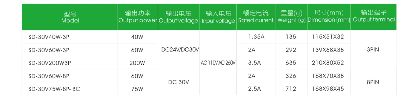 FONTES MODELO SUDONG 1.jpg
